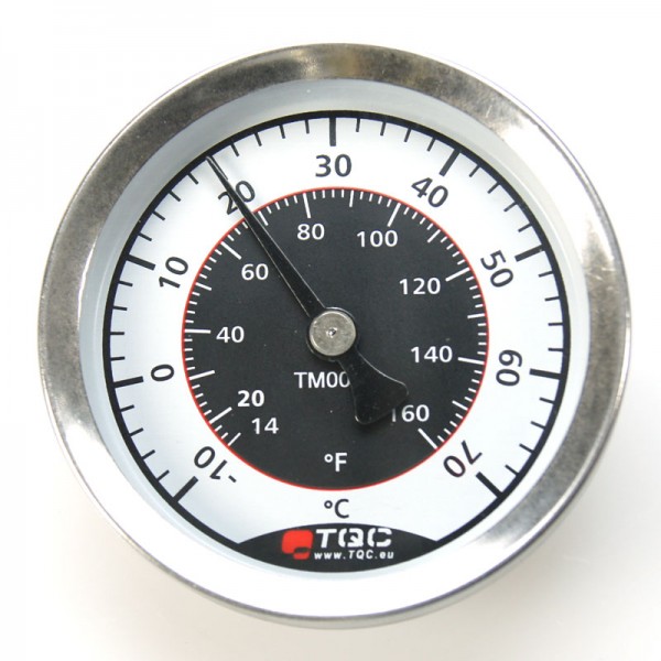 Magnetic thermometer for surface temperature
